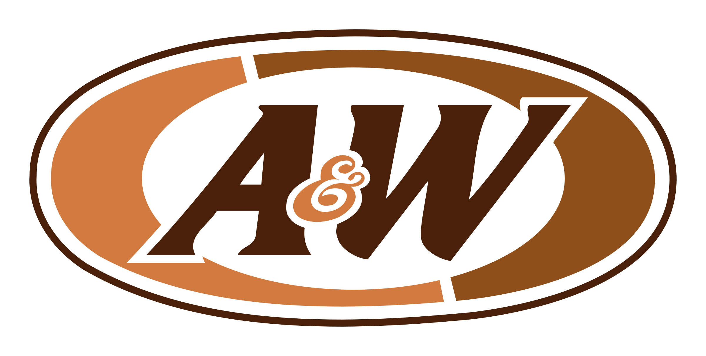 anw